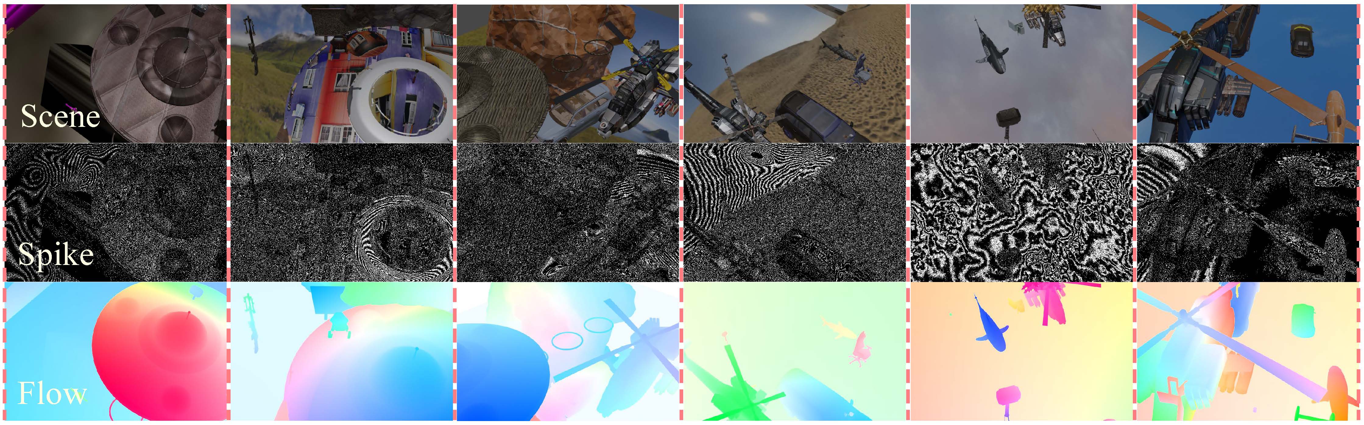 SPIFT(Spikingly Flying Things)