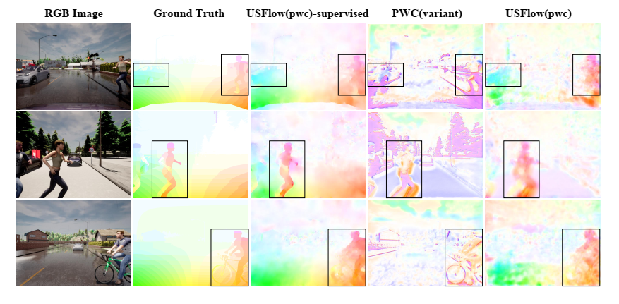 SSES (Spike-based Synthetic validation dataset for Extreme Scenarios in autonomous driving)